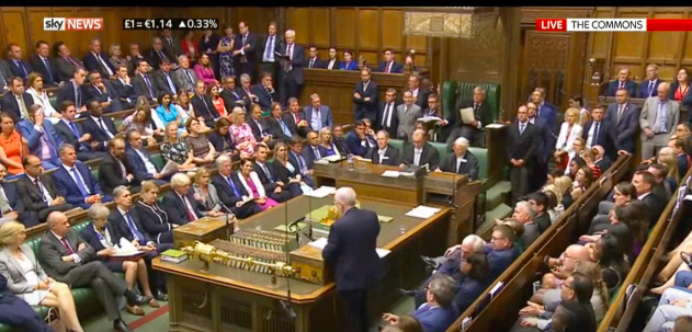 Das britische Unterhaus/ House of Commons