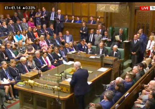 Das britische Unterhaus/ House of Commons